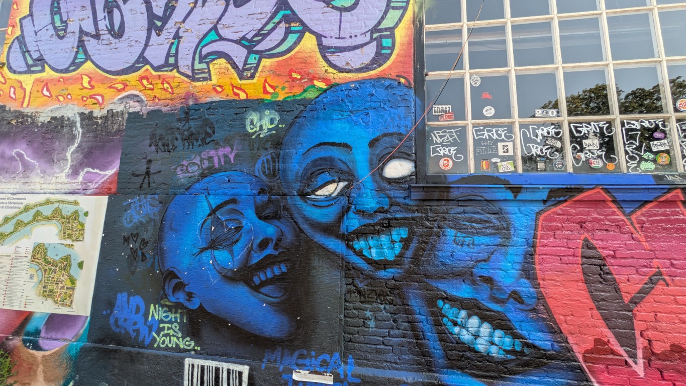 Christiana Art